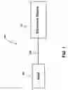 Fig. 02 - Communications cable with status indicator for electronic devices