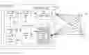 Fig. 01 - Power efficient laser diode driver circuit and method