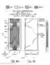 Fig. 05 - Method for mode control in multimode semiconductor waveguide lasers