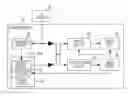Fig. 01 - Power source and electronic device