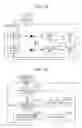 Fig. 02 - Power source and electronic device