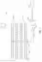 Fig. 02 - Solar tracker system