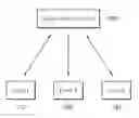 Fig. 01 - Microgrid system including electric power load