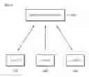 Fig. 10 - Microgrid system including electric power load