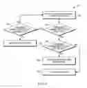 Fig. 09 - Wireless power transfer device and method