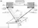 Fig. 01 - Radar motion detection using stepped frequency in wireless power transmission system