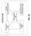 Fig. 03 - Radar motion detection using stepped frequency in wireless power transmission system