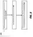 Fig. 04 - Radar motion detection using stepped frequency in wireless power transmission system