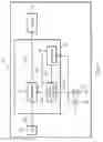 Fig. 02 - Apparatus for battery charger with controlled charge current and associated methods