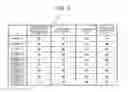 Fig. 05 - Electricity storage system and method for controlling electricity storage system