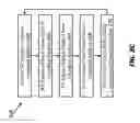 Fig. 07 - Receiver chip for routing a wireless signal for wireless power charging or data reception