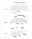 Fig. 10 - Electric machine