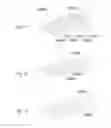 Fig. 15 - Electric machine