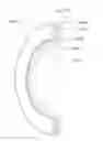 Fig. 91 - Electric machine