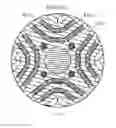 Fig. 17 - Motor