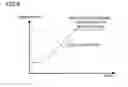 Fig. 09 - PERMANENT MAGNET, PERMANENT MAGNET MANUFACTURING METHOD, ROTATING ELECTRIC MACHINE, AND ROTATING ELECTRIC MACHINE MANUFACTURING METHOD