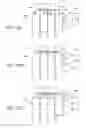 Fig. 21 - Rectangular wire stator coil manufacturing method