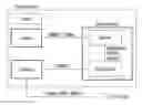 Fig. 01 - METHOD OF POWERING HIGH FREQUENCY TOOL AND HIGH FREQUENCY POWER PACK THEREFORE