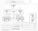 Fig. 01 - Gas turbine engine and electrical system