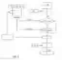 Fig. 04 - Method and device for controlling the operation of an electric motor