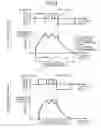 Fig. 04 - CONTROL DEVICE FOR SWITCHED RELUCTANCE MOTOR