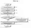 Fig. 13 - CONTROL DEVICE FOR SWITCHED RELUCTANCE MOTOR