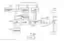 Fig. 01 - POWER SUPPLY SYSTEM