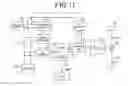 Fig. 10 - POWER SUPPLY SYSTEM