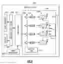 Fig. 07 - Power amplification system with adaptive bias control