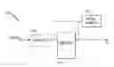 Fig. 01 - Adaptable receiver amplifier