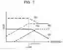 Fig. 08 - Amplification circuit, optical module, and amplification method