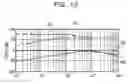 Fig. 14 - Amplification circuit, optical module, and amplification method