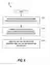 Fig. 11 - Multiplexer design using a 2D passive on glass filter integrated with a 3D through glass via filter
