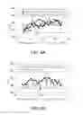Fig. 10 - Piezoelectric vibrating piece and piezoelectric device