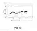 Fig. 11 - Piezoelectric vibrating piece and piezoelectric device