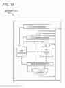 Fig. 13 - Circuit, logic circuit, processor, electronic component, and electronic device