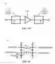 Fig. 11 - System and method for a switchable capacitance