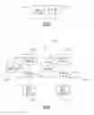 Fig. 04 - Feed-forward circuit to improve intermodulation distortion performance of radio-frequency switch