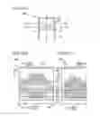 Fig. 22 - Semiconductor device, computer, and electronic device