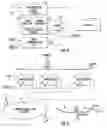 Fig. 03 - Reconfigurable system-on-chip and related methods