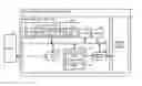 Fig. 01 - Memory controller for a non-volatile memory, memory system and method