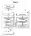 Fig. 22 - Memory controller for a non-volatile memory, memory system and method