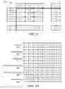Fig. 06 - Accelerated Galois field coding for storage systems