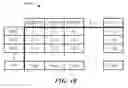 Fig. 07 - Accelerated Galois field coding for storage systems