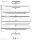 Fig. 08 - Accelerated Galois field coding for storage systems