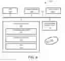 Fig. 09 - Accelerated Galois field coding for storage systems