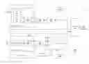 Fig. 01 - Remote spectrum analysis of transmit bands in communication systems