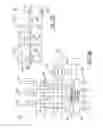 Fig. 11 - Digital predistortion linearization for power amplifiers