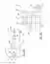 Fig. 12 - Digital predistortion linearization for power amplifiers