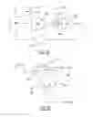 Fig. 15 - Digital predistortion linearization for power amplifiers
